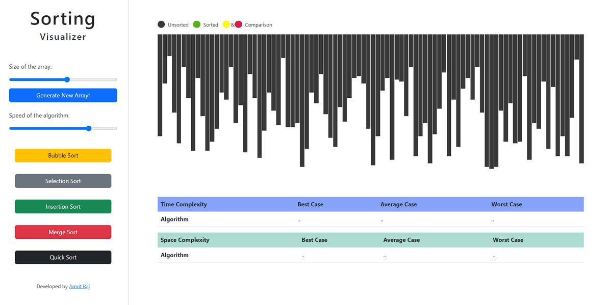 Sorting Visualizer